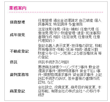 債務整理 任意整理 不動産登記 相続